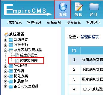 帝国cms怎么管理数据表字段（帝国cms数据表字段图文教程）