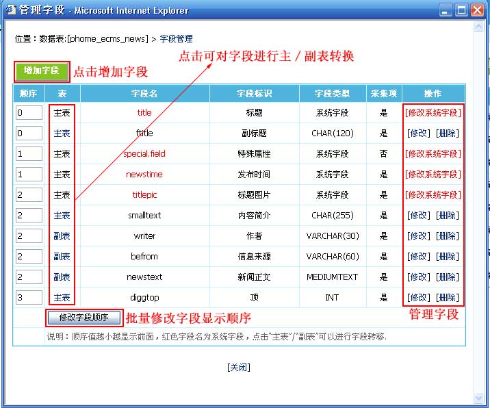 帝国cms怎么管理数据表字段，帝国cms数据表字段图文教程