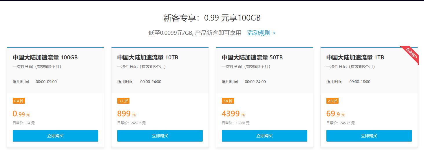 七牛云一般多少钱一个月
