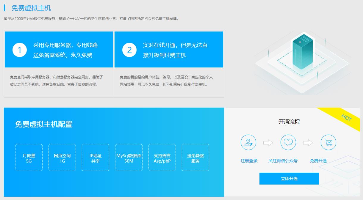 三风云免费虚拟主机