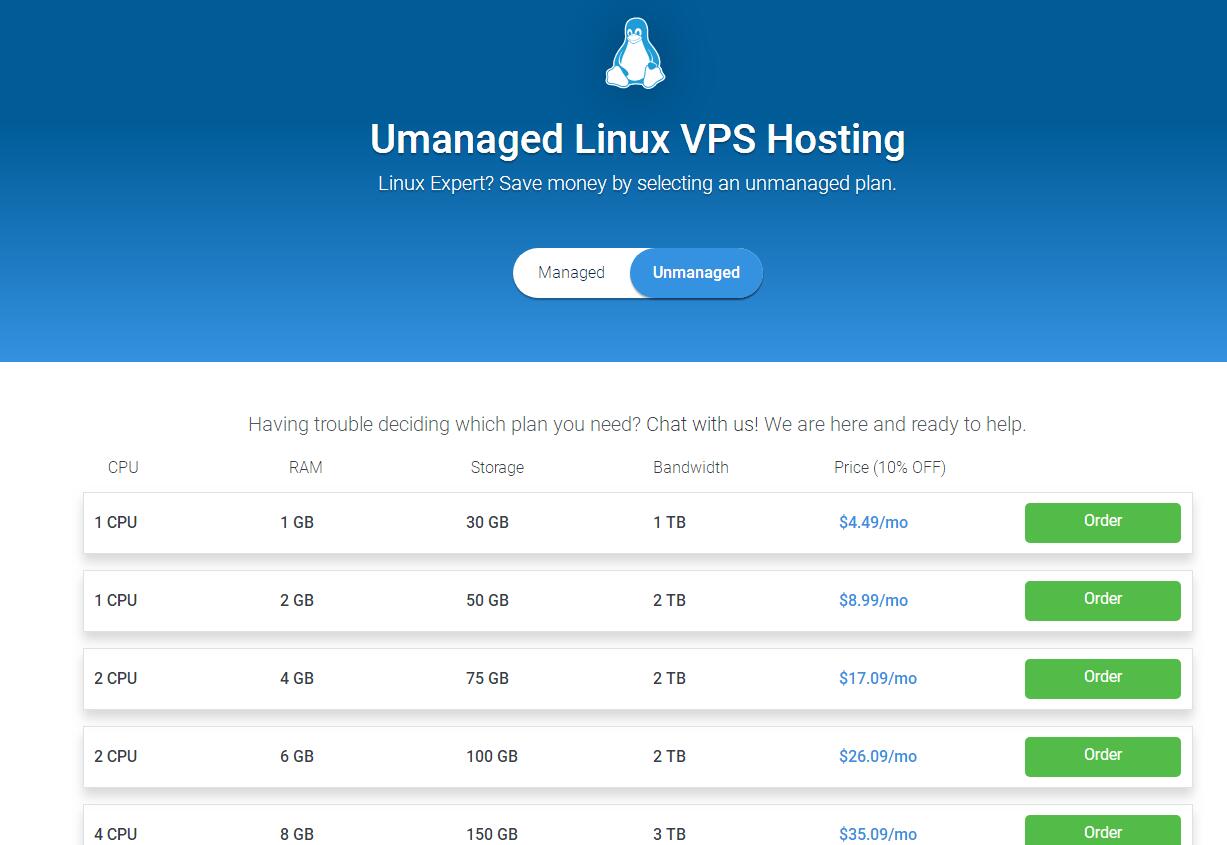 Hostwinds虚拟主机与VPS主机的区别