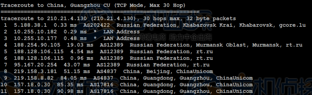 Gcorelabs哈巴罗夫斯克VPS怎么样