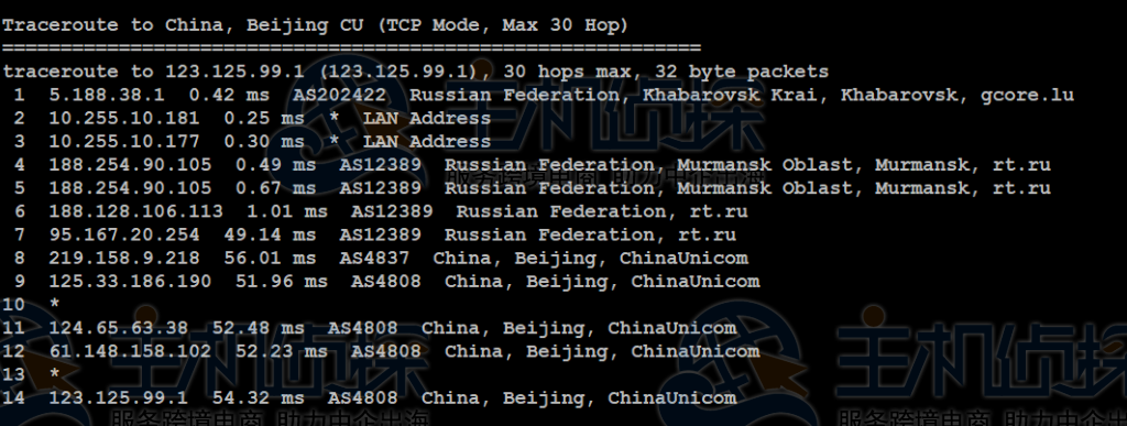 Gcorelabs哈巴罗夫斯克VPS怎么样