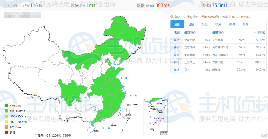 RAKsmart日本云服务器大陆优化线路综合评测