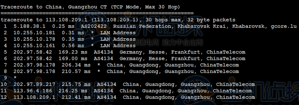 Gcorelabs哈巴罗夫斯克VPS怎么样