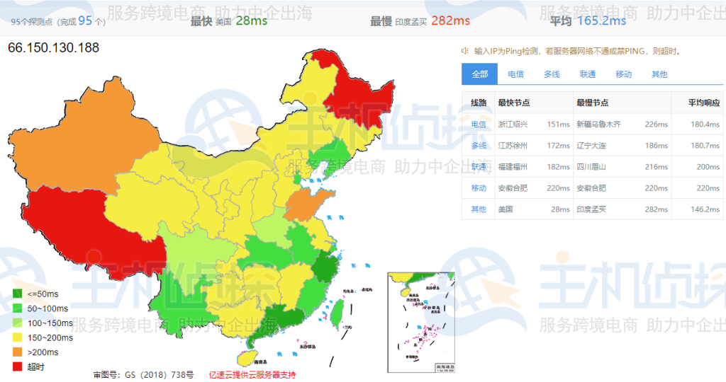 DediPath美国VPS西雅图机房速度和性能简单评测