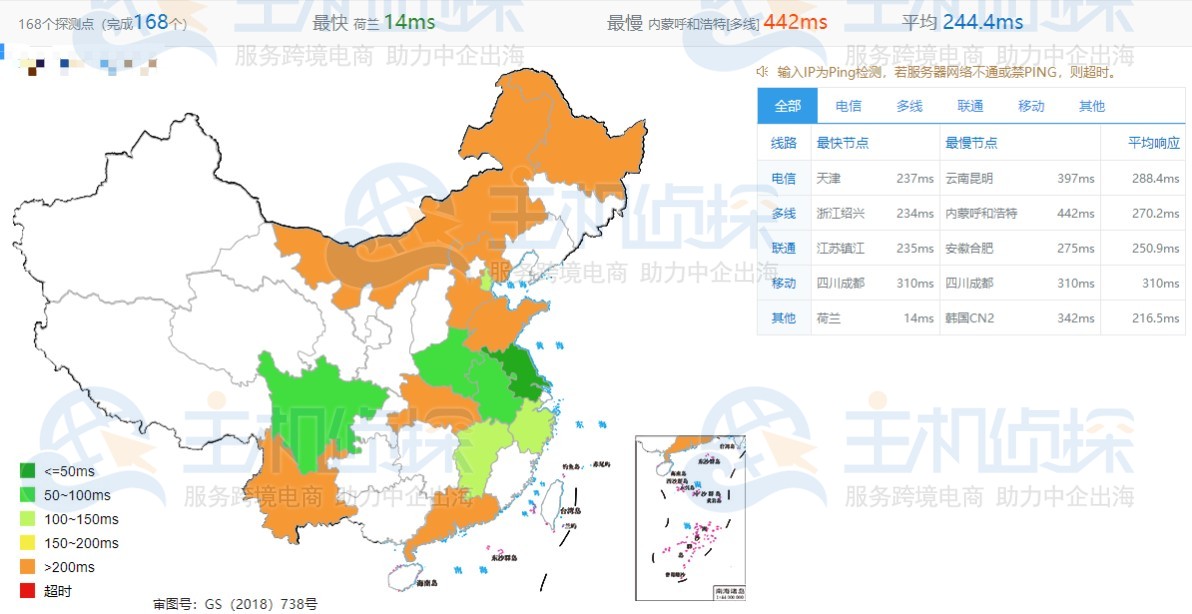 BuyVM所有机房速度评测