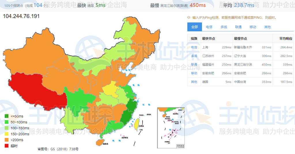 BuyVM欧洲VPS怎么样