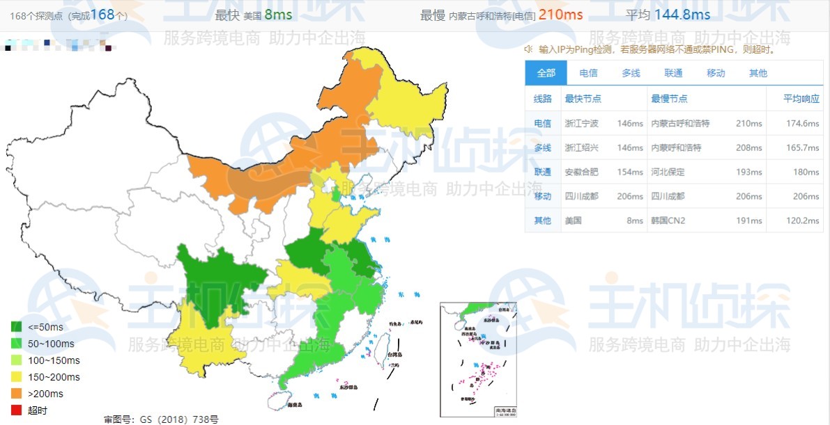 BuyVM所有机房速度评测