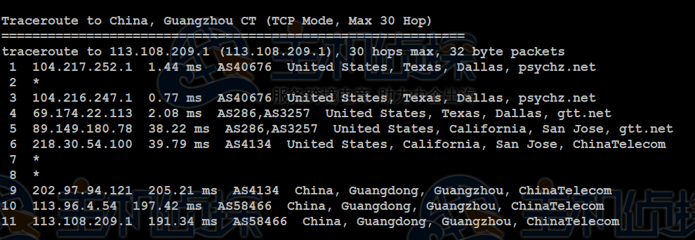 Database Mart VPS主机速度和性能综合评测