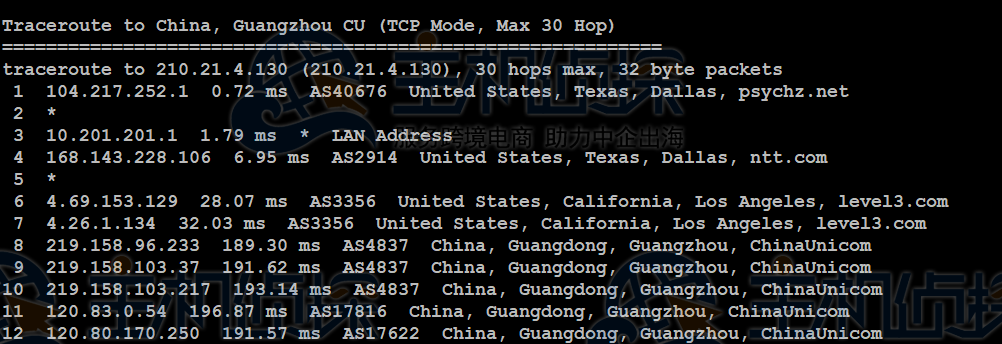 Database Mart VPS主机速度和性能综合评测