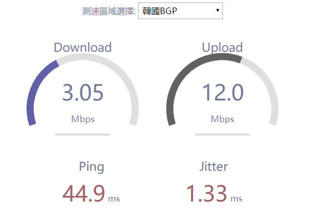 日本VPS和韩国VPS哪个速度快