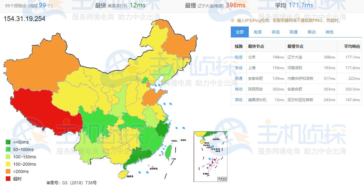 Megalayer香港高防服务器怎么样