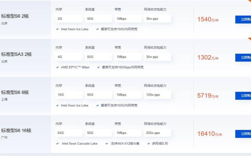 <a href=https://cloud.tencent.com/act/cps/redirect?redirect=6308&cps_key=a605cd252ed45257d31ba83c4ffcc235&from=console target=_blank class=infotextkey>腾讯云服务器</a>价格表,云服务器怎么配置 <a href=https://cloud.tencent.com/act/cps/redirect?redirect=6308&cps_key=a605cd252ed45257d31ba83c4ffcc235&from=console target=_blank class=infotextkey>腾讯云服务器</a>价格表,云服务器怎么配置