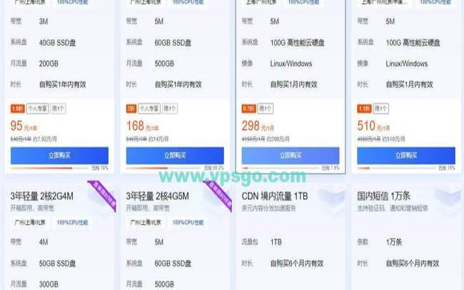 2021腾讯云618活动,阿里云轻量应用服务器评测 2021腾讯云618活动,阿里云轻量应用服务器评测