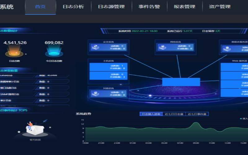 免费linux主机,linux软件资源网站 免费linux主机,linux软件资源网站