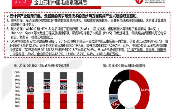 腾讯云好还是阿里云好 腾讯云好还是阿里云好