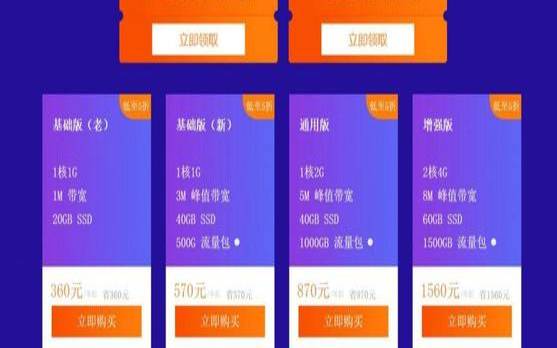 阿里云代金券购买汇总,阿里巴巴优惠券 阿里云代金券购买汇总,阿里巴巴优惠券