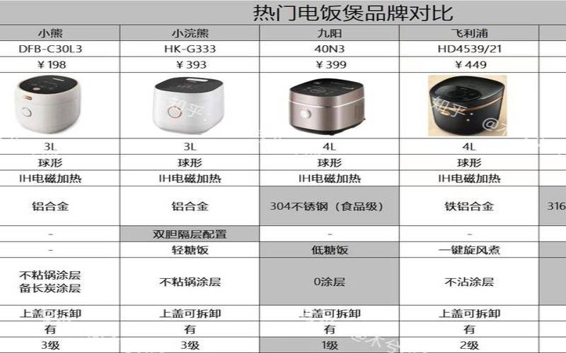 双十一主机能便宜多少,618双11双12哪个便宜 双十一主机能便宜多少,618双11双12哪个便宜