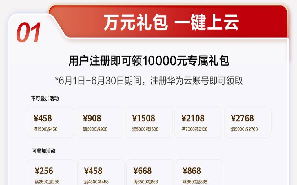 华为云618活动（华为云新用户优惠）