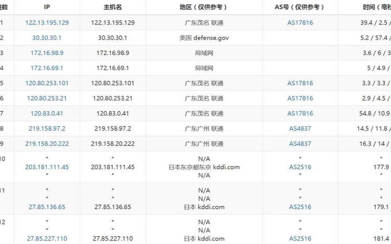 HostKvm春季活动,国内大带宽vps HostKvm春季活动,国内大带宽vps