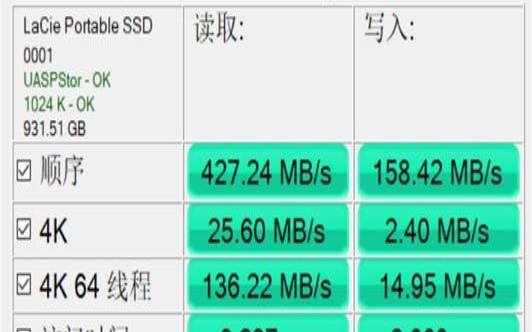腾讯云1t硬盘多少钱,硬盘怎么看读取写入量 腾讯云1t硬盘多少钱,硬盘怎么看读取写入量