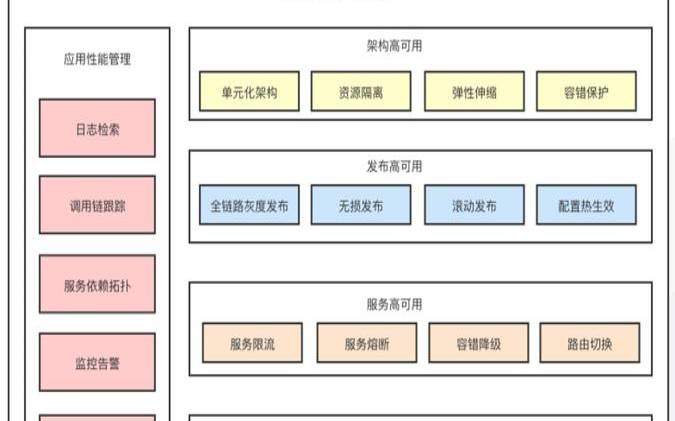 <a href=https://cloud.tencent.com/act/cps/redirect?redirect=6308&cps_key=a605cd252ed45257d31ba83c4ffcc235&from=console target=_blank class=infotextkey>腾讯云服务器</a>带宽多少合适,云服务器架构 <a href=https://cloud.tencent.com/act/cps/redirect?redirect=6308&cps_key=a605cd252ed45257d31ba83c4ffcc235&from=console target=_blank class=infotextkey>腾讯云服务器</a>带宽多少合适,云服务器架构