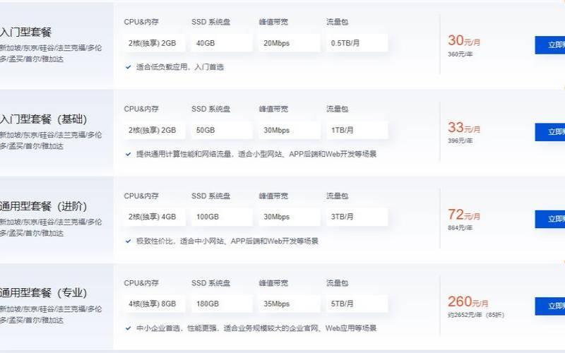 <a href=https://cloud.tencent.com/act/cps/redirect?redirect=6308&cps_key=a605cd252ed45257d31ba83c4ffcc235&from=console target=_blank class=infotextkey>腾讯云服务器</a>买哪里的好,海外哪个云服务器便宜 <a href=https://cloud.tencent.com/act/cps/redirect?redirect=6308&cps_key=a605cd252ed45257d31ba83c4ffcc235&from=console target=_blank class=infotextkey>腾讯云服务器</a>买哪里的好,海外哪个云服务器便宜