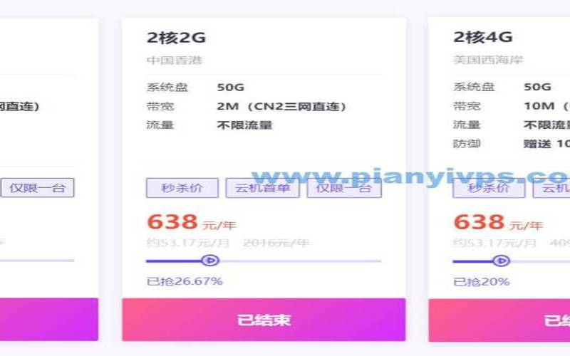华纳云开年促销CN2云服务器低至24元/月起,特价云服务器 华纳云开年促销CN2云服务器低至24元/月起,特价云服务器