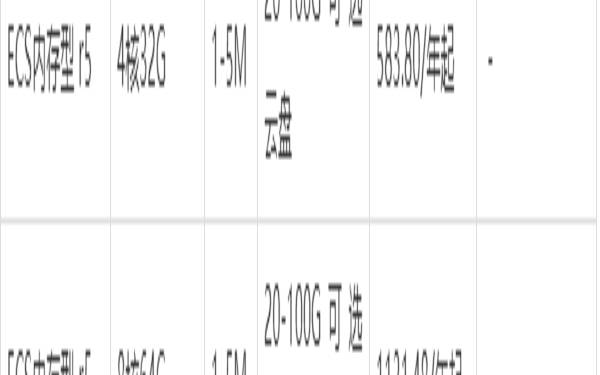 <a href=https://www.aliyun.com/minisite/goods?userCode=rcoqkq3w target=_blank class=infotextkey>阿里云服务器</a>2022年2月促销,<a href=https://www.aliyun.com/minisite/goods?userCode=rcoqkq3w target=_blank class=infotextkey>阿里云服务器</a>报价 <a href=https://www.aliyun.com/minisite/goods?userCode=rcoqkq3w target=_blank class=infotextkey>阿里云服务器</a>2022年2月促销,<a href=https://www.aliyun.com/minisite/goods?userCode=rcoqkq3w target=_blank class=infotextkey>阿里云服务器</a>报价