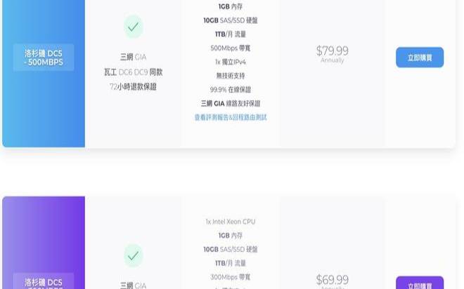 高品质美国CN2最便宜的美国CN2 GIA方案补货,美版怎么辨别两网三网 高品质美国CN2最便宜的美国CN2 GIA方案补货,美版怎么辨别两网三网