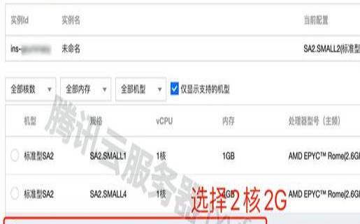 云服务器1核2g是什么意思,云服务器2核2g够用吗 云服务器1核2g是什么意思,云服务器2核2g够用吗