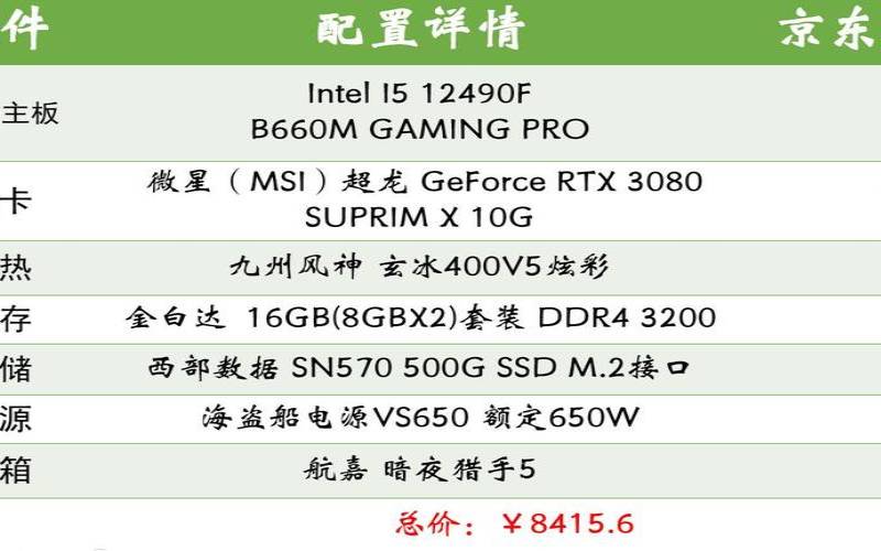 八零主机香港CN2直连独服促销/最高终身每月减免499元/E31230,8000主机配置推荐2023 八零主机香港CN2直连独服促销/最高终身每月减免499元/E31230,8000主机配置推荐2023