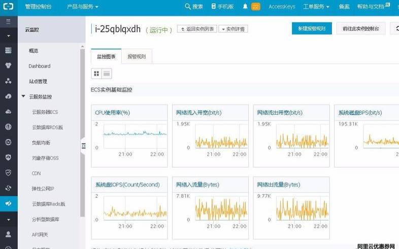 阿里云云监控,阿里云监控APP 阿里云云监控,阿里云监控APP