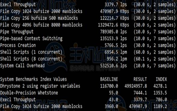 国外大硬盘vps,全球vps测评超级vps管理器 国外大硬盘vps,全球vps测评超级vps管理器