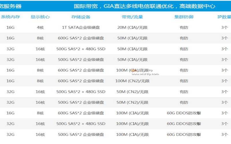 日本网站云服务器费用 日本网站云服务器费用