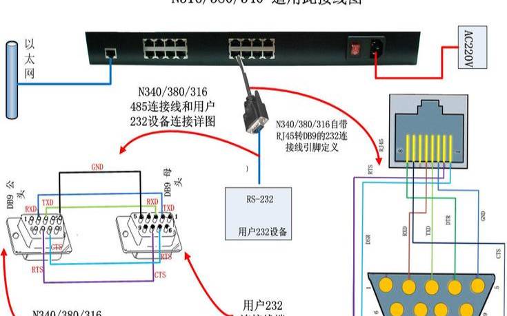 鑫威科技有限公司,存储服务器两个网口的连接 鑫威科技有限公司,存储服务器两个网口的连接