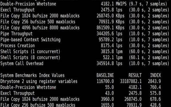 Vmiss:大带宽CN2 VPS,国内大带宽vps Vmiss:大带宽CN2 VPS,国内大带宽vps