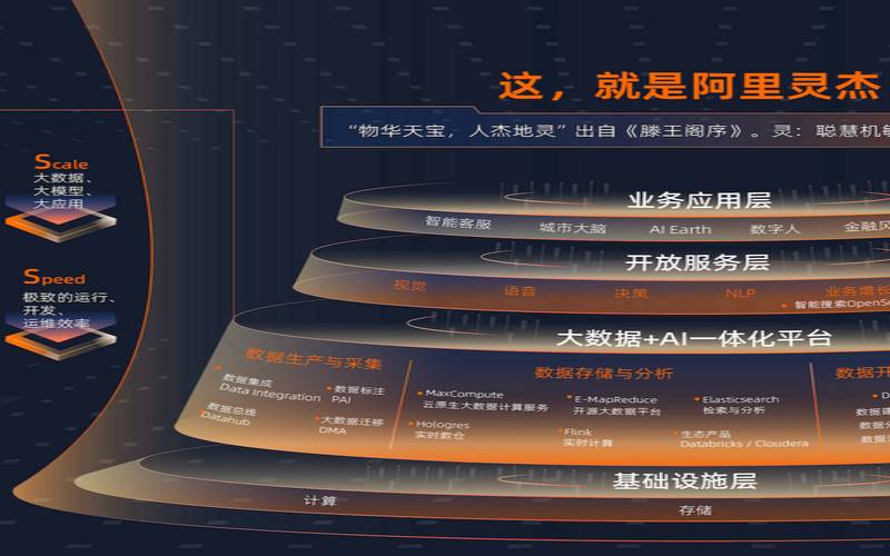 如何注销阿里云账户,阿里宝卡怎么注销 如何注销阿里云账户,阿里宝卡怎么注销