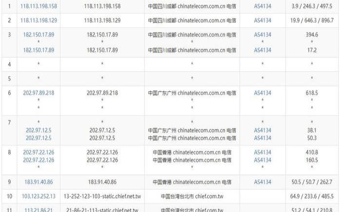 台湾vpswindows,稳定的vps推荐 台湾vpswindows,稳定的vps推荐