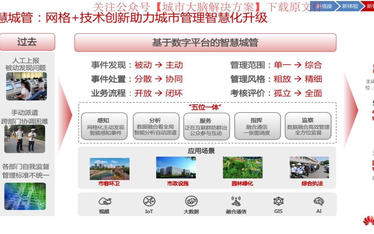 华为服务器功能介绍,华为智慧城市 华为服务器功能介绍,华为智慧城市
