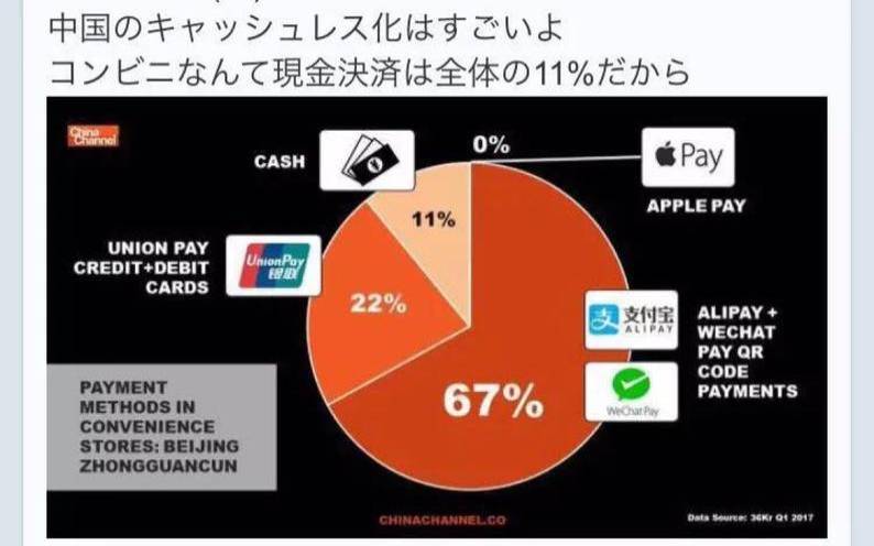 JGKVM月中优惠,日本宽带速度 JGKVM月中优惠,日本宽带速度