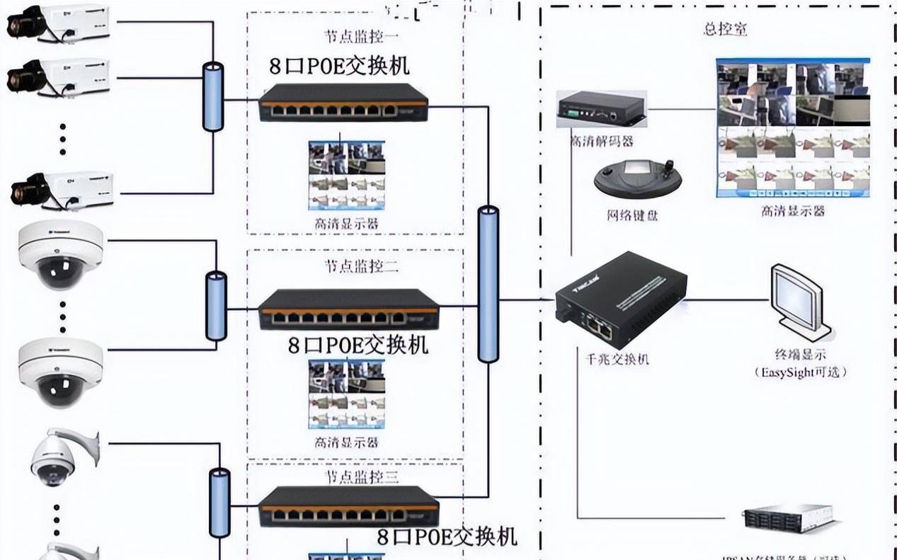 野草云服务器怎么样,开源交换机系统 野草云服务器怎么样,开源交换机系统