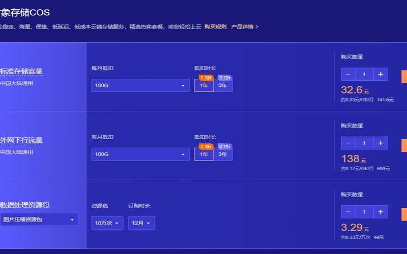 腾讯云cos存储如何收费,腾讯云容器服务 腾讯云cos存储如何收费,腾讯云容器服务
