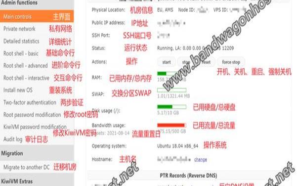搬瓦工洛杉矶cn2机房,搬瓦工vps教程 搬瓦工洛杉矶cn2机房,搬瓦工vps教程