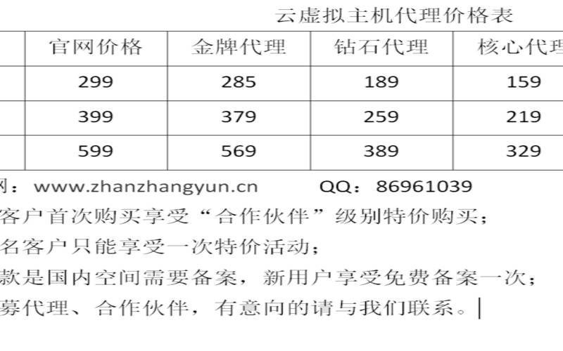 云主机哪家好,国内云主机价格排名 云主机哪家好,国内云主机价格排名
