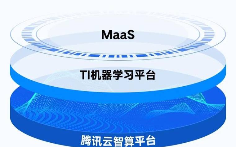 腾讯云传统账号标准账号,云账户注册开户有风险吗 腾讯云传统账号标准账号,云账户注册开户有风险吗