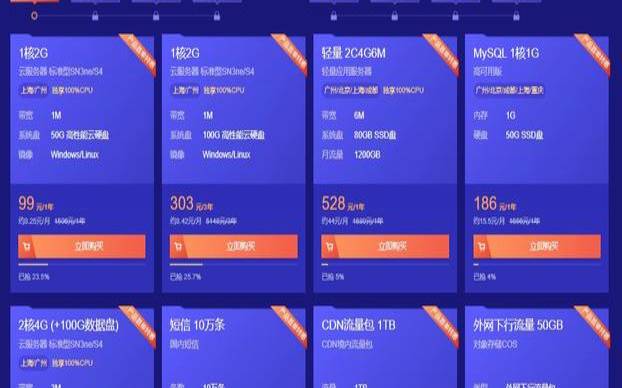 hncloud新春采购三网CN2云服务器,VPS服务器购买 hncloud新春采购三网CN2云服务器,VPS服务器购买
