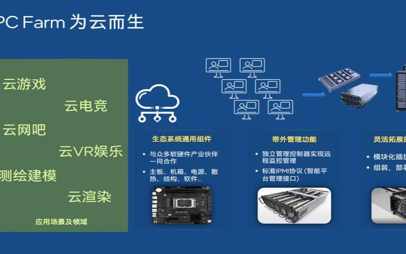 美国的游戏日本的服务器,服务器主机玩游戏的利弊 美国的游戏日本的服务器,服务器主机玩游戏的利弊