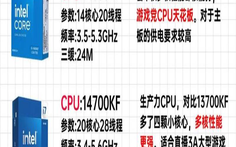 IOZoomWordPress主机怎么样（口碑最好的组装电脑）
